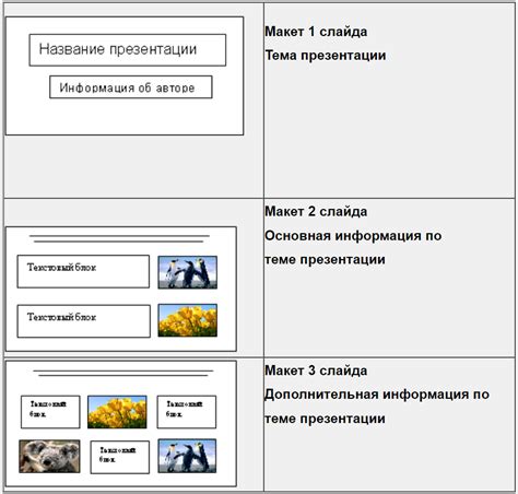 Почему вертикальная ориентация слайдов полезна