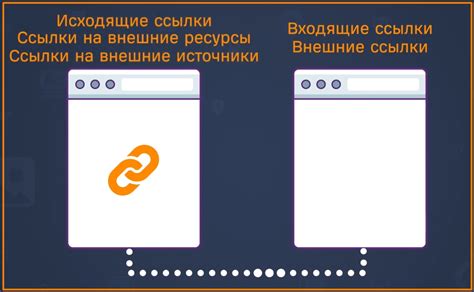 Почему внутренние ссылки важны