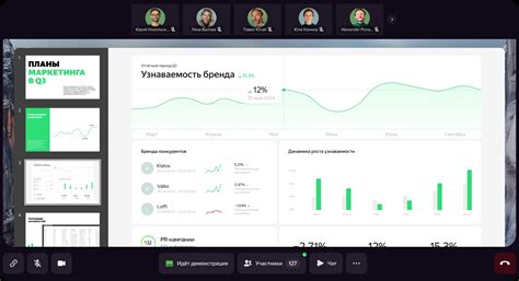 Почему демонстрация экрана важна для онлайн-презентаций