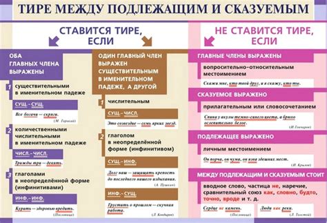 Почему используется дефис при написании половины лимона?