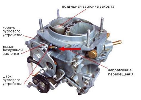 Почему карбюратор Солекс так популярен среди автолюбителей