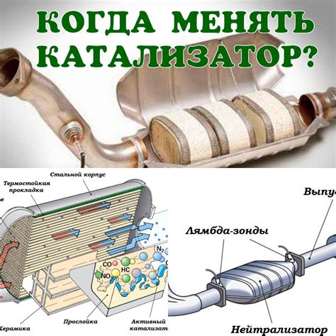 Почему катализатор может забиться?