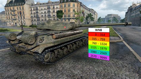 Почему необходимо знать свой кпд в World of Tanks Blitz