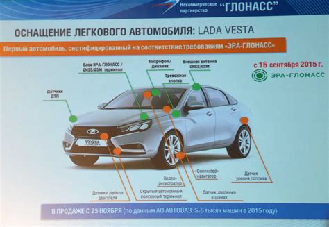 Почему нужно отключить звук сигнализации на автомобиле