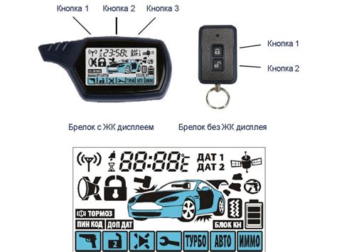 Почему нужно отключить сигнализацию