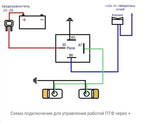 Почему нужно подключить противотуманные фары через реле генератора