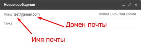 Почему нужно сделать адрес электронной почты ссылкой