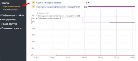 Почему нужно удалять шортс