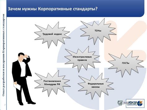 Почему нужны правила разработки?