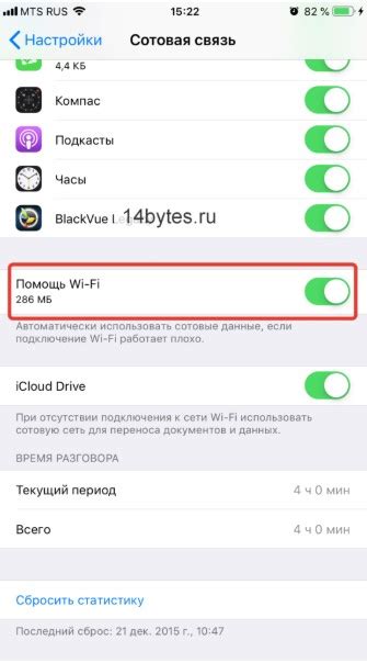 Почему iPad не активируется