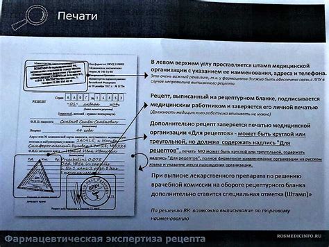 Почтовые реквизиты для оформления