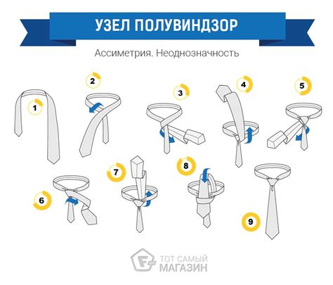 Пошаговая инструкция в картинках