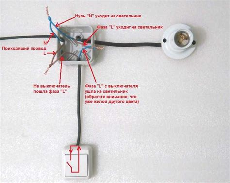 Пошаговая инструкция для подключения Алма ТВ через Wi-Fi