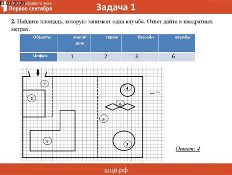 Пошаговая инструкция по вычислению площади