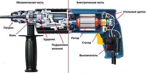 Пошаговая инструкция по замене сверла на шуруповёрте Makita