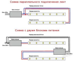 Пошаговая инструкция по подключению стробоскопов