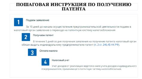 Пошаговая инструкция по получению квоты на обследование