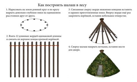 Пошаговая инструкция по постройке кавалера