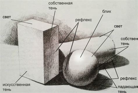 Пошаговая инструкция по рисованию шахматных фигур