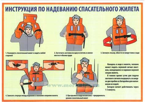 Пошаговая инструкция по связыванию жилета