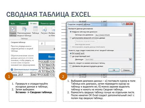 Пошаговая инструкция по созданию сводной диаграммы