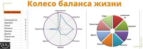 Пошаговая инструкция по узнаванию баланса