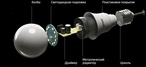 Пошаговая инструкция снятия светильника