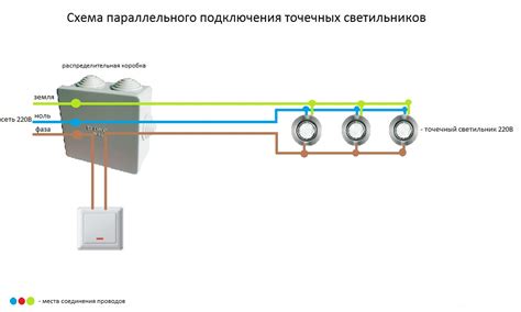 Пошаговое описание установки ГМП