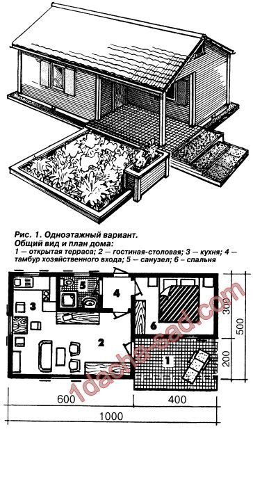 Поэтапное руководство строительства