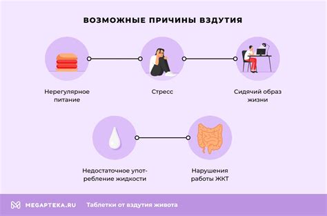 Появление вздутия и газообразования