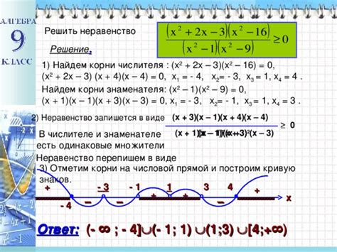 Появление разных знаков в знаменателе