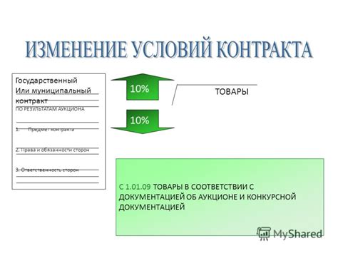 Права и обязанности сторон контракта