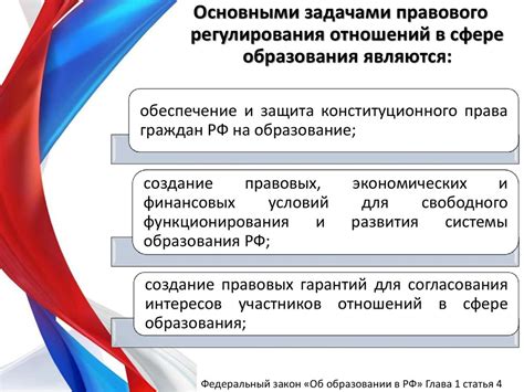 Права и обязанности участников фонда