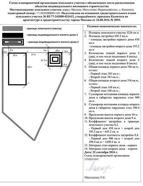 Права собственника на земельном участке