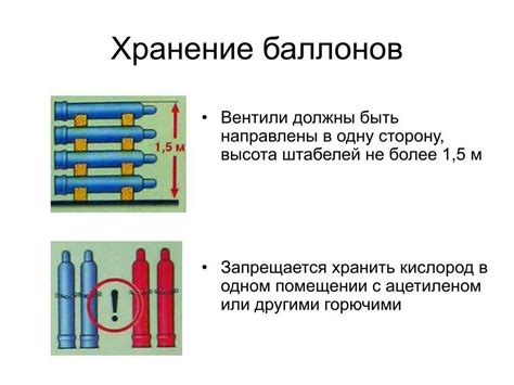 Правила безопасного использования подъемного механизма