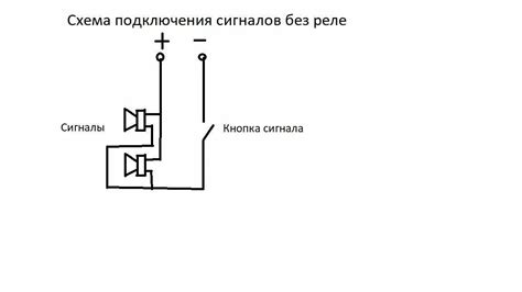 Правила безопасного подключения сигнала без реле