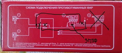 Правила безопасности при подключении ПТФ