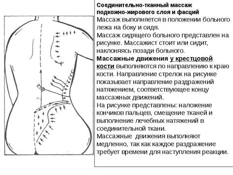 Правила безопасности при самостоятельном массаже спины