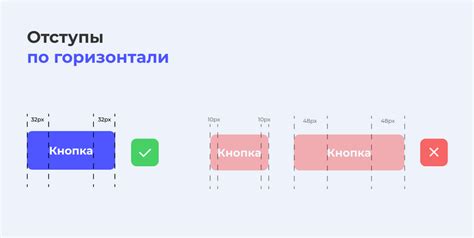 Правила доступного дизайна для кнопки таб