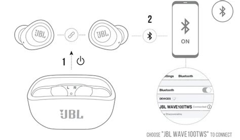 Правила зарядки наушников JBL 100 TWS