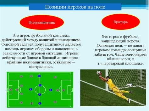 Правила игры и особенности этапов финала