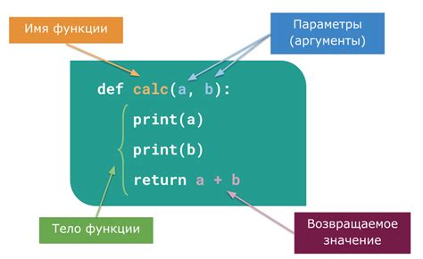 Правила изменения переменной в функции Python