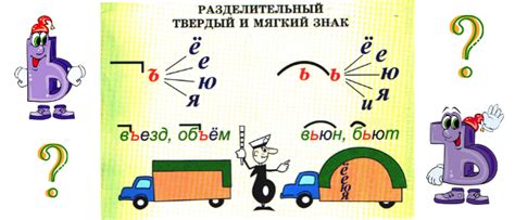 Правила использования буквы ь в словах