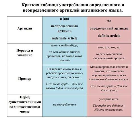 Правила использования глагола "привести"