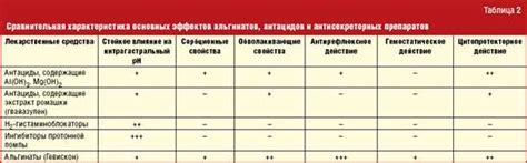 Правила использования пемзы для максимальной эффективности