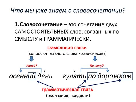 Правила и примеры использования связи в синонимичном словосочетании