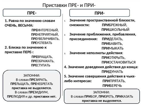 Правила и советы по написанию консольных команд