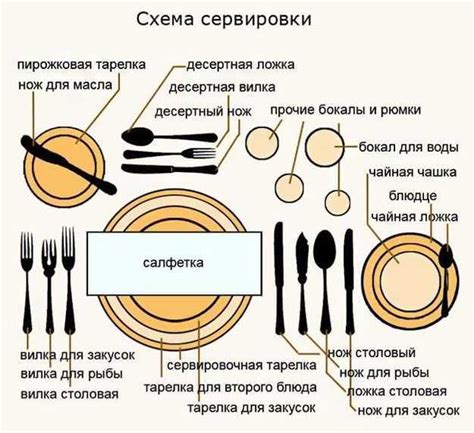 Правила мусульманского этикета во время общения