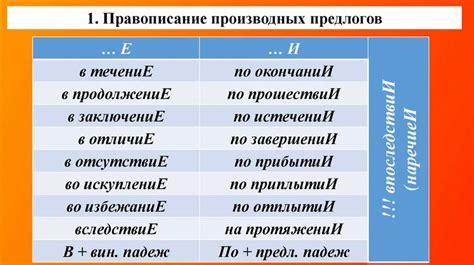 Правила написания слова "жиза" в производных словах