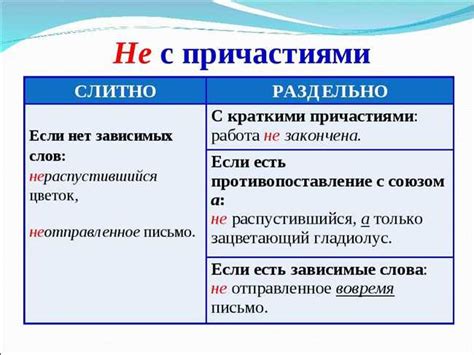 Правила написания словосочетания "в силу того что"